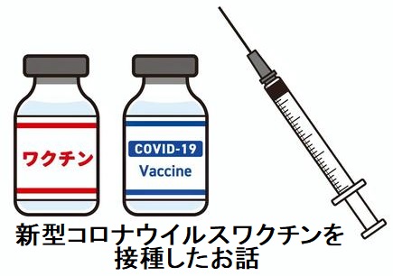新型コロナウイルスワクチン接種後の体調変化についてのお話し